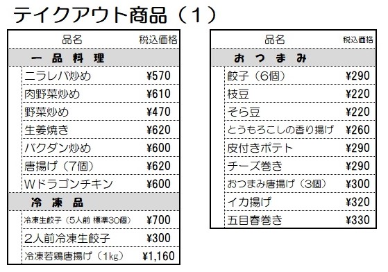 テイクアウト商品一覧（1）